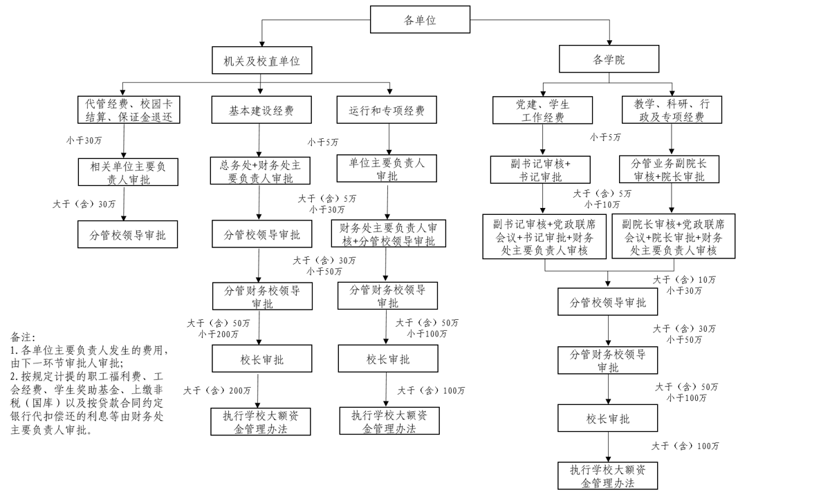 5e2b78268b7f497ca7010f1a4ba74aac.png